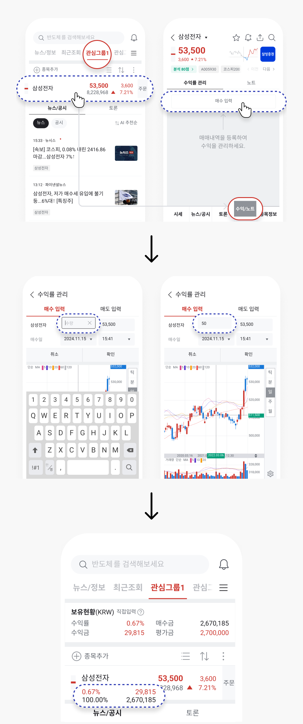 관심그룹에서 보유종목 수익률 관리를 한 번에 하고 싶어요. – 증권플러스