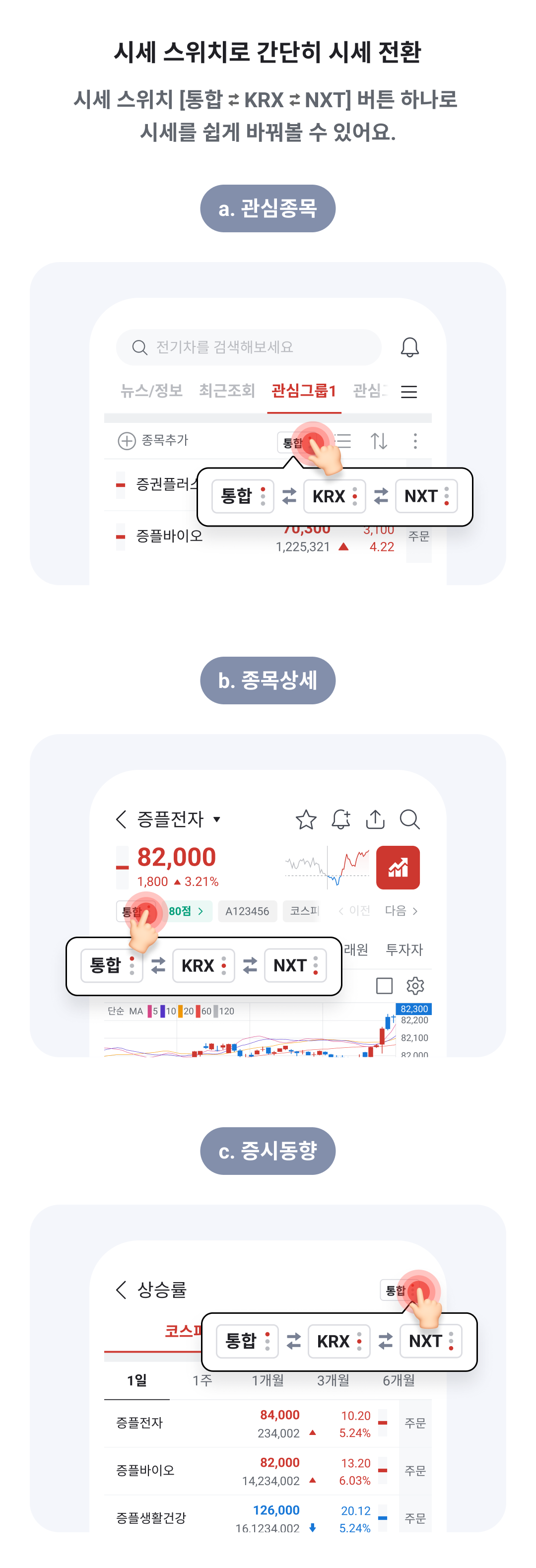 KRX와 NXT 시세를 함께 보여주는 통합시세를 볼 수 있나요? – 증권플러스