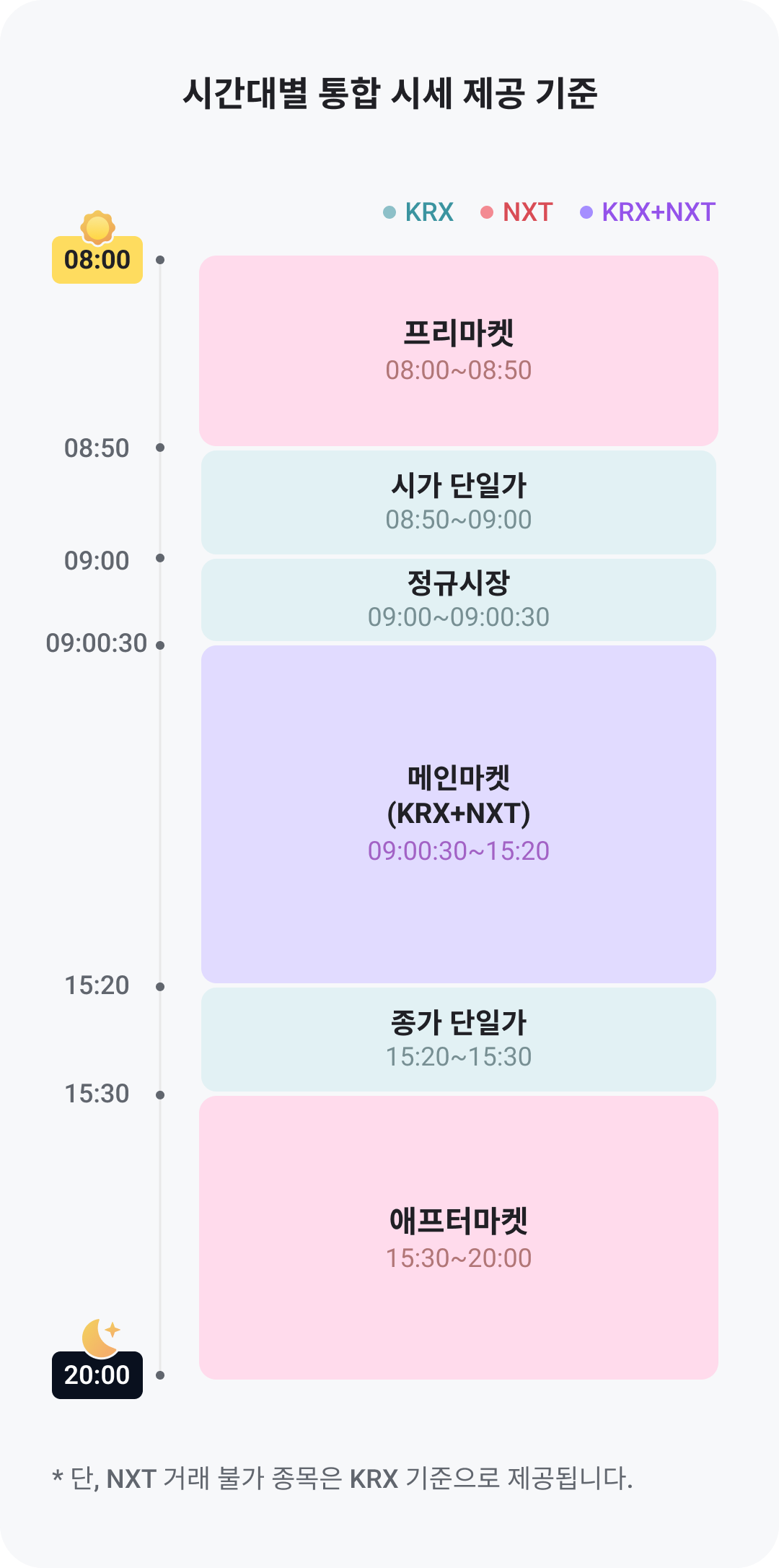 faq_통합시세_img_01.png