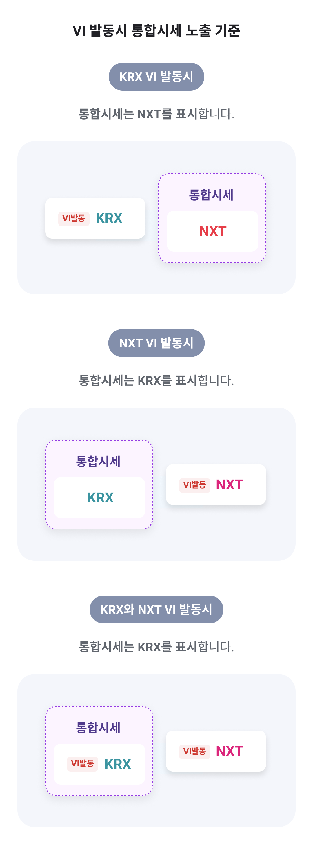 faq_통합시세_img_05.png